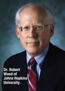 Dr. Robert Wood discusses accidental ingestion of allergens, epinephrine use and the spectrum of allergic reactions. 