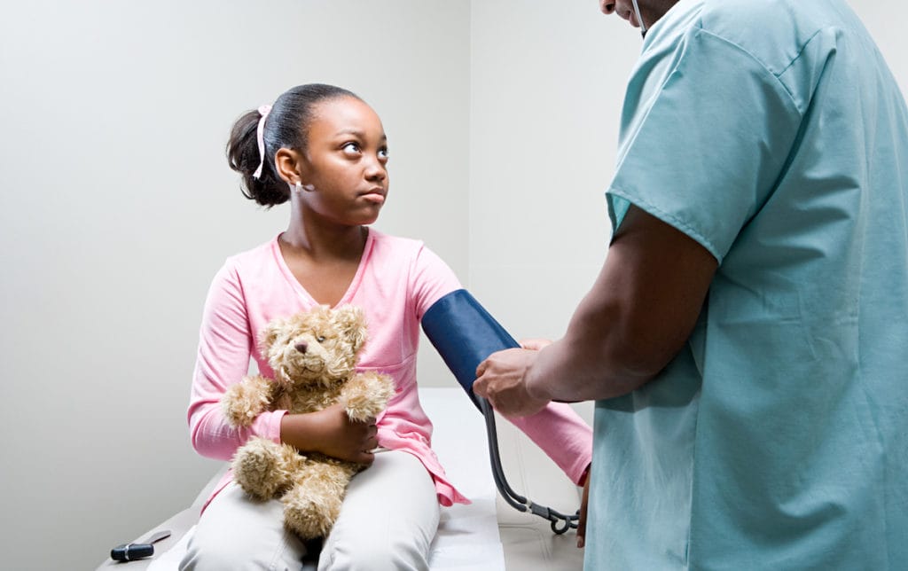 The Black community's experience with food allergies and asthma