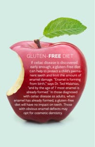 Gluten-free diet and celiac.